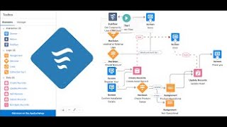 Salesforce   Introduction to Salesforce Flow Builder  తెలుగులో Flows [upl. by Ecirtnom]