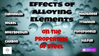 Effects of alloying Elements on the Properties of steel Engineers Academy [upl. by Care]