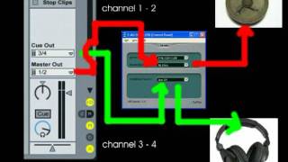 Audiointerface Ableton Live and EMU 0204 Musik vorhören previewing music for DJing [upl. by Roslyn18]