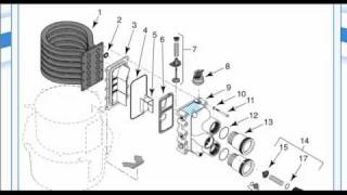 Manifold kit for a starite heatermp4 [upl. by Teddman]