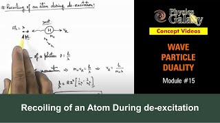 Class 12 Physics  Wave Particle Duality  15 Recoiling of an Atom During deexcitation JEE amp NEET [upl. by Manaker]