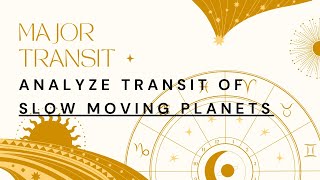 Transit of Slow moving Planets Major Transit [upl. by Ocramed850]