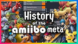 The History of the Amiibo Metagame [upl. by Enomrej]