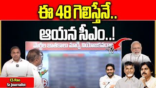 48 Key Seats Decide AP Next CM  AP Elections 2024 Survey  YS Jagan Vs Chandrababu  CS Rao  WWT [upl. by Enilec]