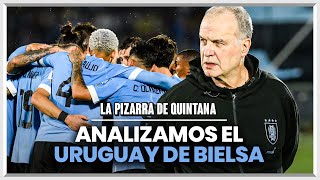 EL URUGUAY DE MARCELO BIELSA [upl. by Losiram]