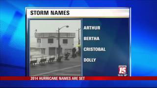 2014 Hurricane Names Are Set [upl. by Lseil]