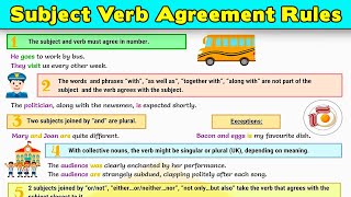 Improving Your Grammar 10 Rules of SubjectVerb Agreement in English [upl. by Ikcaj]