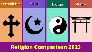 Catholicism vs Islam vs Taoism vs Shinto  Religion Comparison 2023  Catholics vs Muslim [upl. by Ermey230]