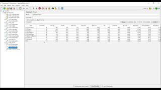 How to achieve TPH in JMeter  How to calculate TPS and TPH in JMeter  Performance Testing [upl. by Elleinwad]