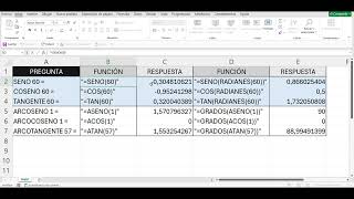 FUNCION TRIGONOMETRICA EXCEL [upl. by Niwrehs]