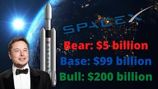 Morgan Stanley Research amp Analysis on SpaceX and Space [upl. by Roath210]