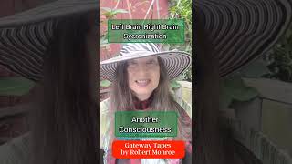 Robert Monroes Gateway Cia Tapes Pineal Gland Activation Stepbystep Guided Meditations [upl. by Goldi]