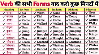 100 VERBS  Verb List V1 V2 V3 V4 V5 Forms  Verb Forms in English Grammar  Forms of Verbs [upl. by Marlon]