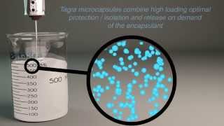 Tagra Microencapsulations  Solution for your formulation hurdles [upl. by Getter884]