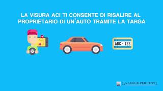 Come risalire al proprietario di unauto conoscendo la targa [upl. by Gradey]