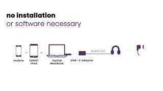 How to connect headphones to USBC [upl. by Sacha248]