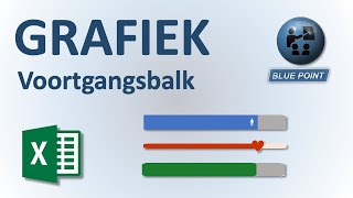 Excel Grafiek 02 Voortgangsbalk [upl. by Ennyletak230]