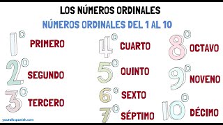 Aprender español los números ordinales 🥇 [upl. by Nilerual]