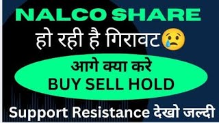 Nalco Share Latest News  Nalco Share news today  Nalco Share price today  Nalco Share Target [upl. by Niawd191]