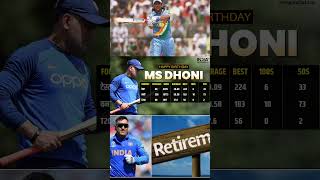 Ms Dhoni Safar Debut To Retirement [upl. by Yerfej566]