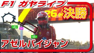 🔴【F1 2024】Rd17 アゼルバイジャンGP 決勝【ガヤライブ】 [upl. by Annaehr]