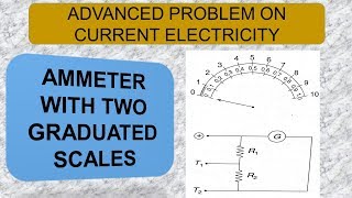 Current Electricity  Advanced Problem  Ammeter with two graduated scales [upl. by Rimaj]