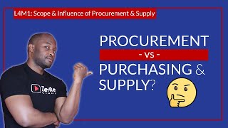 TYPES OF PROCUREMENT IN PRACTICE [upl. by Cornwall]