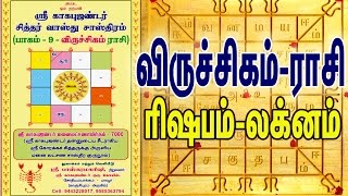 Sre Kagabujandar Siddhar Vastu SastraVolume9 Viruchigam RasiRishabam LagnamEpisode 86 [upl. by Kaleena]