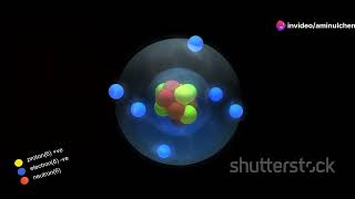 XRD Spectra of Adsorbent Before and After Adsorption [upl. by Nirol]