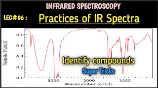 L06 Interpretation of IR SpectraIR Correlation Chartpractices of IR spectrabest LectureMJS [upl. by Odlabu]