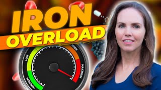 IRON OVERLOAD Warning Signs of Having Too Much Iron How to Reverse Hemochromatosis [upl. by Einwahr]