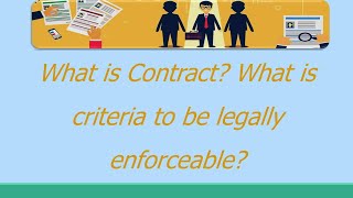 Understanding Offer Acceptance and Contract Law [upl. by Eitak]