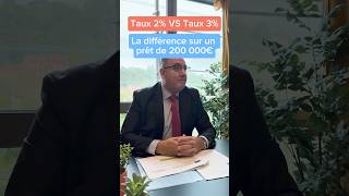 Prêt immobilier de 200 000€  quelle différence entre un taux à 3 et à 2 ❓immobilier [upl. by Lluj308]