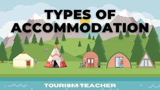 Types of Accommodation  Made SIMPLE [upl. by Anon]