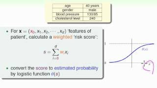 Logistic Regression  Logistic Regression Problem  Machine Learning Foundations 機器學習基石 [upl. by Tahp726]