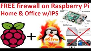 How to Setup a Raspberry Pi and Access it Remotely Headless setup [upl. by Healion]