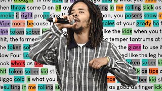 Earl Sweatshirt  Hoarse  Rhymes Highlighted [upl. by Roee]