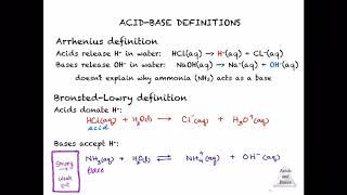 Acids and bases autoionization of water pH [upl. by Ruelu]