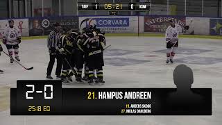 Highlights Tranås AIF  Kumla HC 32  Träningsmatch 1617  20160828 [upl. by Evy596]