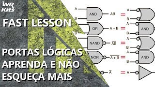 PORTAS LÓGICAS APRENDA E NÃO ESQUEÇA NUNCA MAIS DICA INCRÍVEL [upl. by Scrogan]