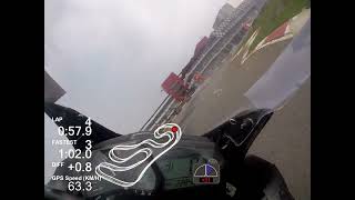 20240414 TSS 300 Super Stock  Race  B Class  代班車手，技師代跑  過重肥宅車手  YZFR3 [upl. by Kavanaugh]