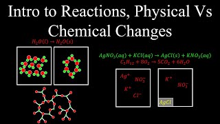 Physical Vs Chemical Changes Intro to Reactions  Chemistry [upl. by Bonnee]