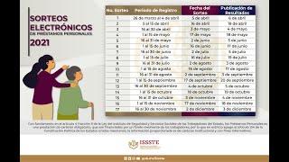 Guía de registro para préstamos personales 2021 [upl. by Tyne]