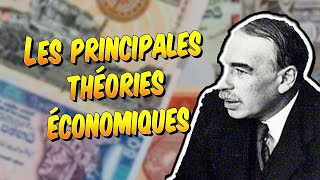 Économie  Les grandes théories économiques [upl. by Ahsinod]