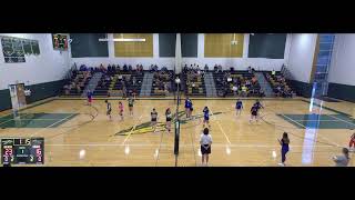 RavenaCoeymansSelkirk Central School District vs Hoosic Valley High School Womens Varsity Volleyb… [upl. by Euhsoj]