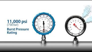 Prevent 4 Common Pressure Gauge Failures and Safety Risks [upl. by Atsocal]