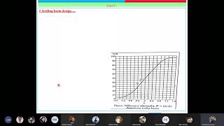 Hydropower engineering IOE  Chapter 5 Headworks of RunofRiver RoR plants [upl. by Madel]