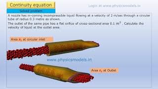 Physics made easyFluids Continuity equation Bernoullis equation Poiseuilles Law Solved Problem [upl. by Pol434]