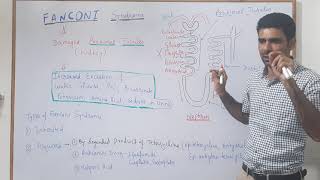 Fanconi Syndrome [upl. by Nivets]