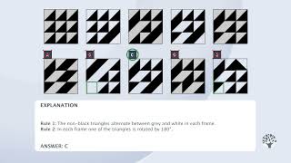 EPSO Abstract Reasoning task 3  video explanation [upl. by Averat546]